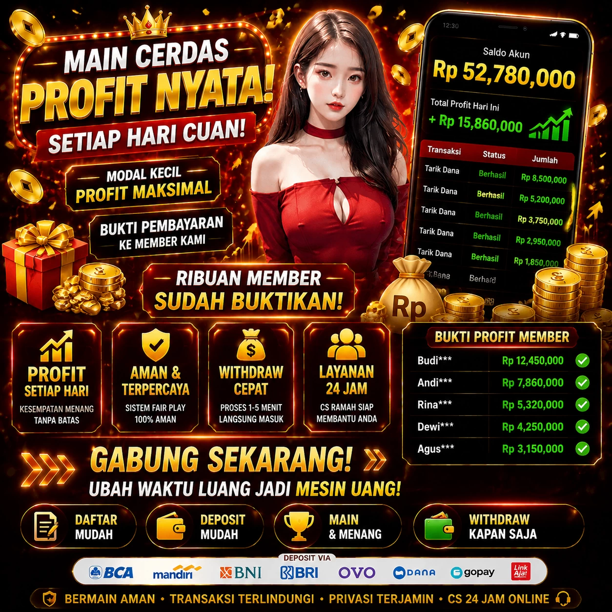 Login penidabet Sekarang Bonus Melimpah